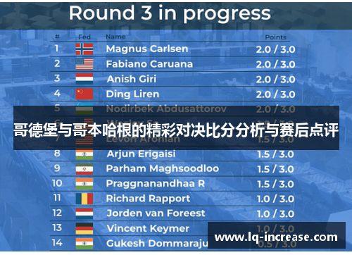 哥德堡与哥本哈根的精彩对决比分分析与赛后点评