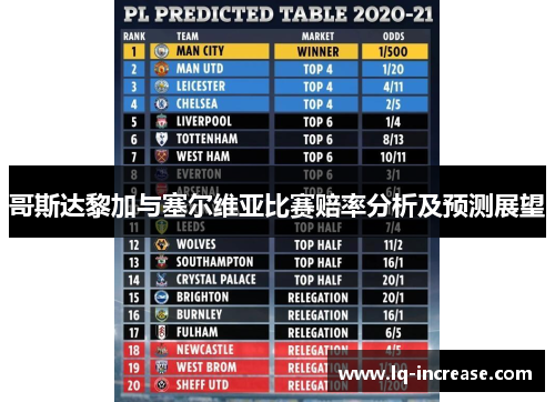 哥斯达黎加与塞尔维亚比赛赔率分析及预测展望