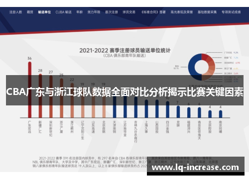 CBA广东与浙江球队数据全面对比分析揭示比赛关键因素